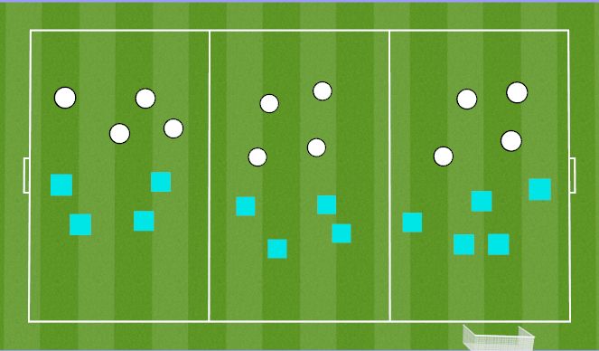 Football/Soccer Session Plan Drill (Colour): Arrival Games