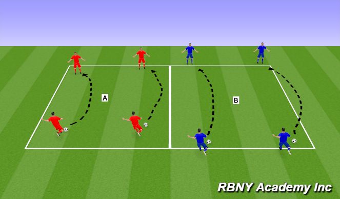 Football/Soccer Session Plan Drill (Colour): Technical Mastery