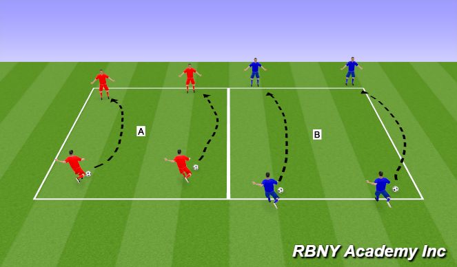 Football/Soccer Session Plan Drill (Colour): Technical Mastery
