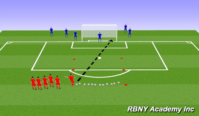 Football/Soccer Session Plan Drill (Colour): Power-to-placement