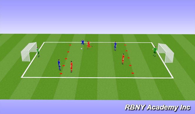 Football/Soccer Session Plan Drill (Colour): Conditioned Game