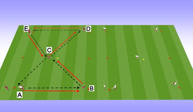 Football/Soccer Session Plan Drill (Colour): STP pattern  1 