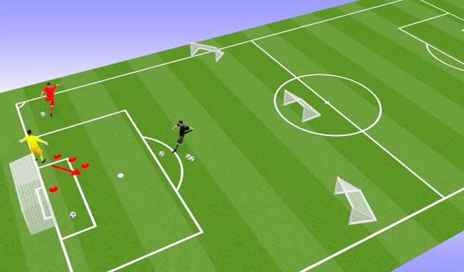 Football/Soccer Session Plan Drill (Colour): EX2