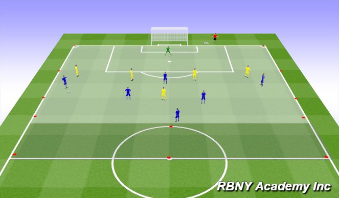 Football/Soccer Session Plan Drill (Colour): Match - 6v6
