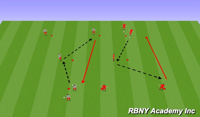 Football/Soccer Session Plan Drill (Colour): Technical Development