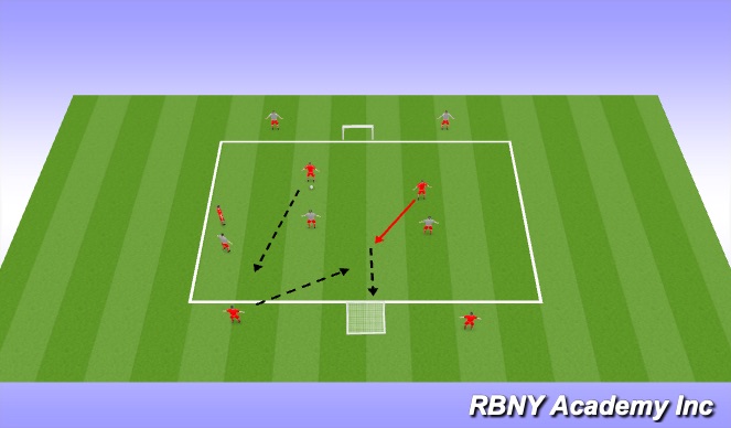 Football/Soccer Session Plan Drill (Colour): Progressive possession 3v3 +4