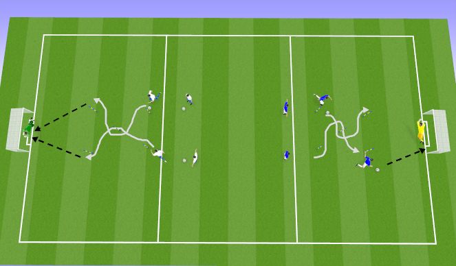 Football/Soccer Session Plan Drill (Colour): Shooting #1