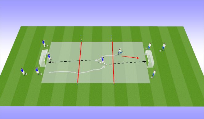 Football/Soccer Session Plan Drill (Colour): Shooting #2