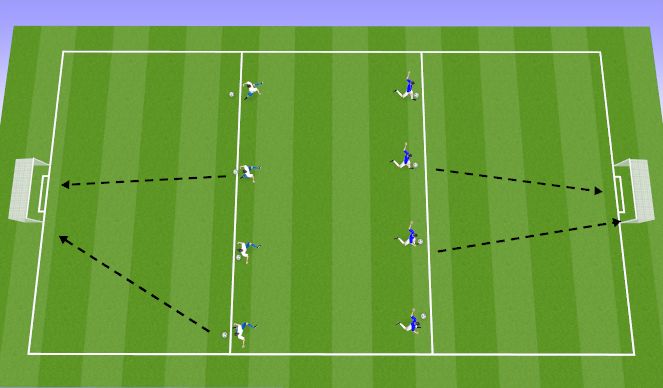 Football/Soccer Session Plan Drill (Colour): Crossbar challenge