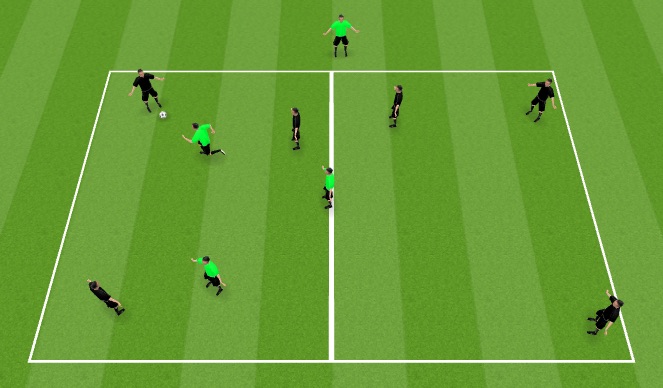 Football/Soccer Session Plan Drill (Colour): Screen 2