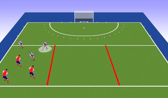 Hockey Session Plan Drill (Colour): Over the line