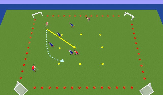 Hockey Session Plan Drill (Colour): Protect The Square