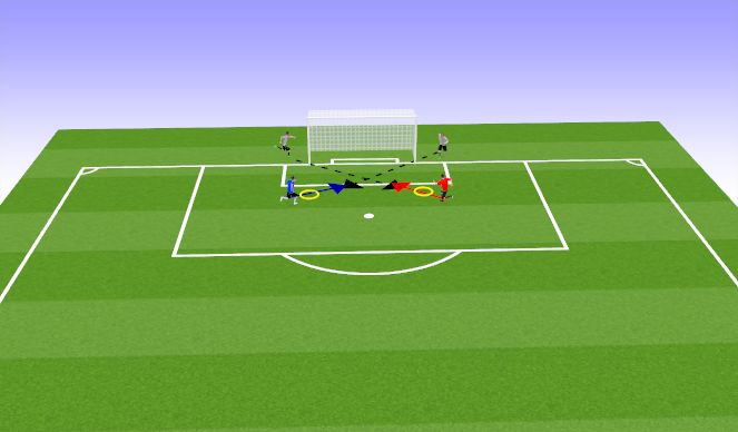Football/Soccer Session Plan Drill (Colour): Volleys / Volleys / Volleys