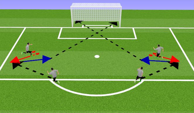 Football/Soccer Session Plan Drill (Colour): KILL IT - MOVE IT - STRIKE IT