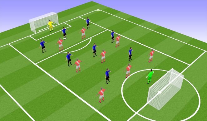 Football/Soccer Session Plan Drill (Colour): Pressing Phase