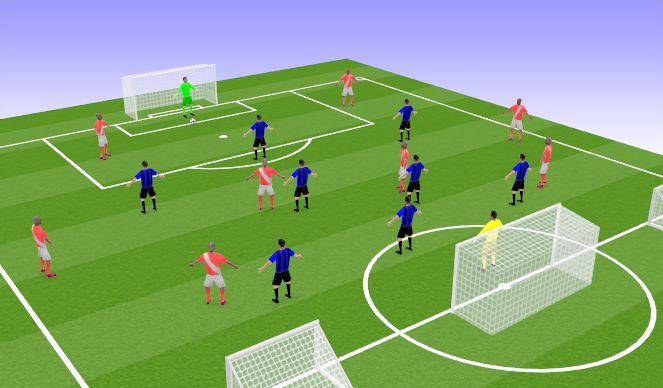 Football/Soccer Session Plan Drill (Colour): Game