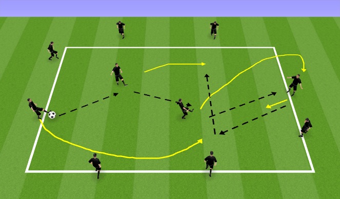 Football/Soccer Session Plan Drill (Colour): Drill