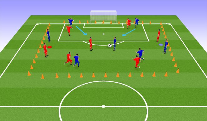 Football/Soccer Session Plan Drill (Colour): Conditioned Game
