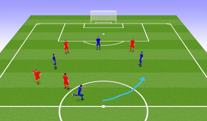 Football/Soccer Session Plan Drill (Colour): Cool Down