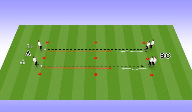 Football/Soccer Session Plan Drill (Colour): Phase 1