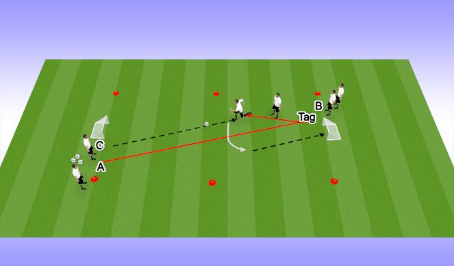 Football/Soccer Session Plan Drill (Colour): Phase 2