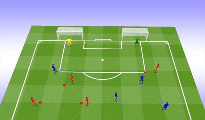 Football/Soccer Session Plan Drill (Colour): Screen 1