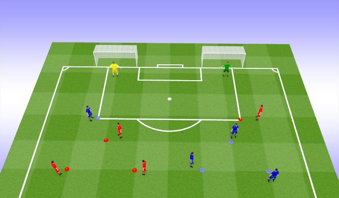Football/Soccer Session Plan Drill (Colour): Screen 3