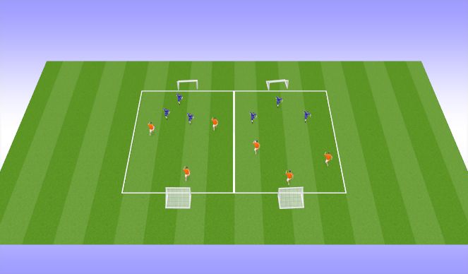 Football/Soccer Session Plan Drill (Colour): Arrival scrimmages