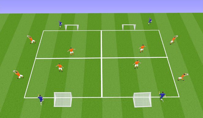 Football/Soccer Session Plan Drill (Colour): Opposed