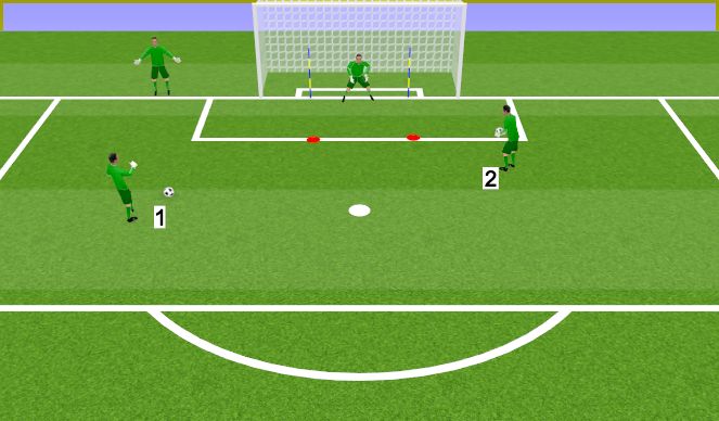 Football/Soccer Session Plan Drill (Colour): General Handling - Basics