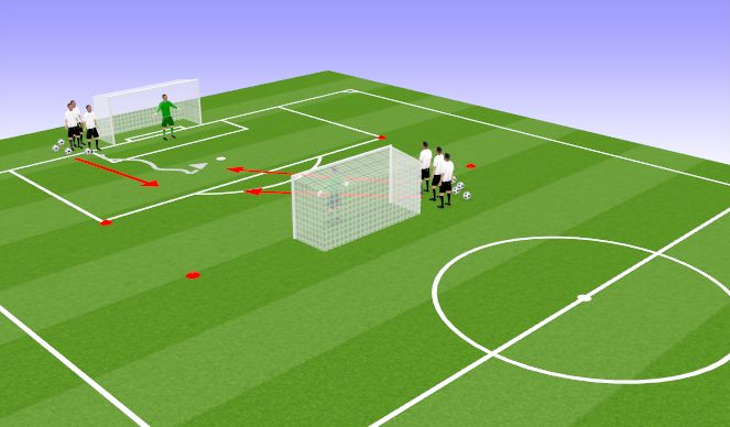 Football/Soccer Session Plan Drill (Colour): Phase 2