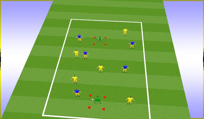 Football/Soccer Session Plan Drill (Colour): General Handling - small sided game