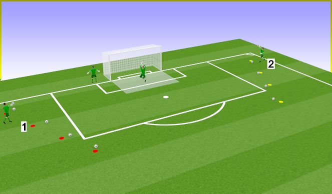 Football/Soccer Session Plan Drill (Colour): Crosses - Basics