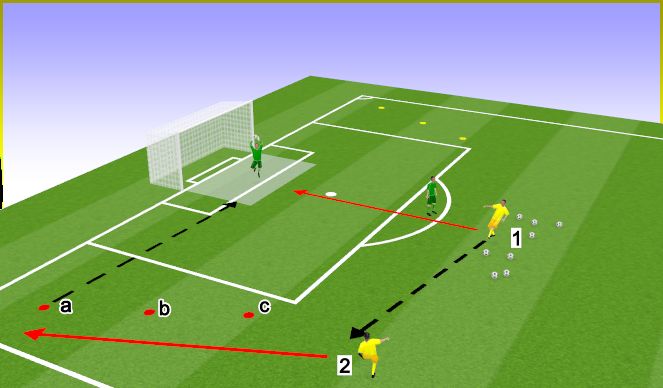 Football/Soccer Session Plan Drill (Colour): Crosses - game scenarios