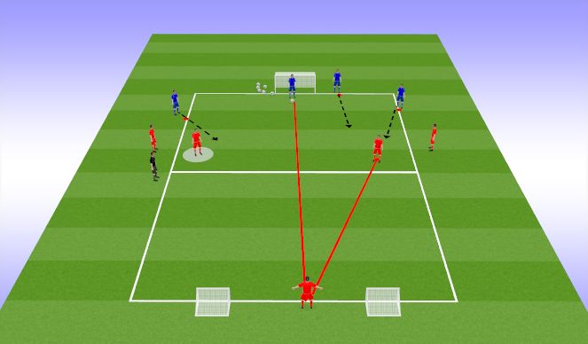 Football/Soccer Session Plan Drill (Colour): Screen 4