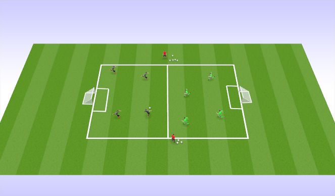 Football/Soccer Session Plan Drill (Colour): SSG