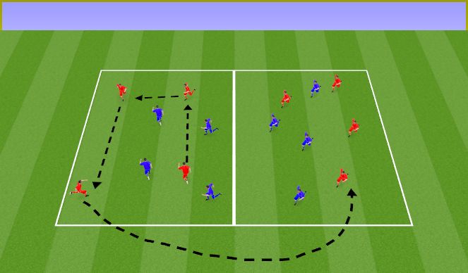 Football/Soccer Session Plan Drill (Colour): Mantenimiento con cambios de orientación aéreos (juego directo + 2º jugada)