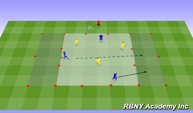 Football/Soccer Session Plan Drill (Colour): Main - Endzones