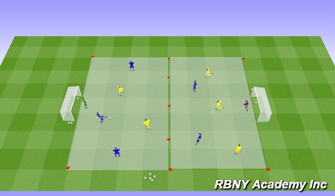 Football/Soccer Session Plan Drill (Colour): Condition - 6v6