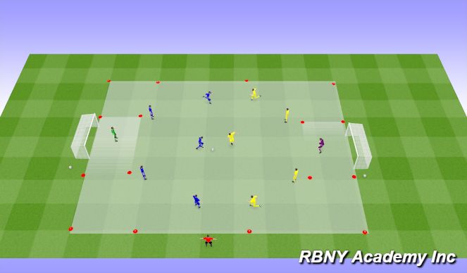 Football/Soccer Session Plan Drill (Colour): Match - 6v6s