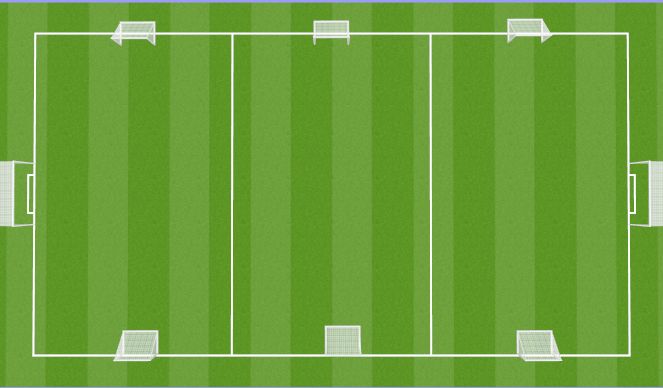 Football/Soccer Session Plan Drill (Colour): SSG's shooting