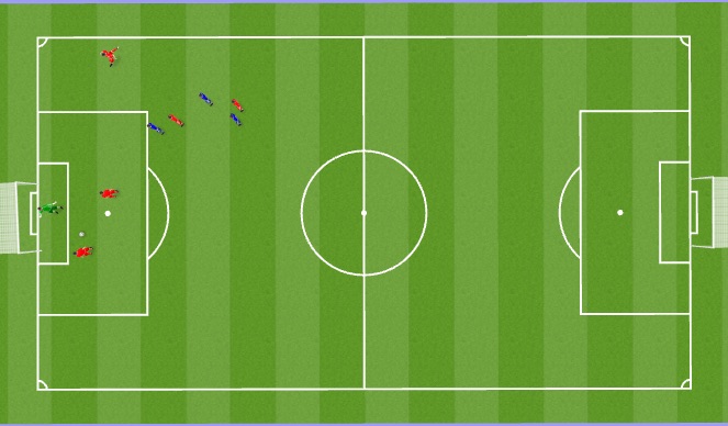 Football/Soccer Session Plan Drill (Colour): Animation 1