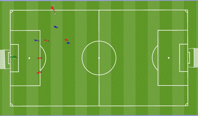 Football/Soccer Session Plan Drill (Colour): Animation 2