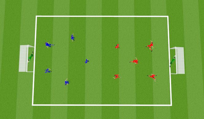 Football/Soccer Session Plan Drill (Colour): Screen 1