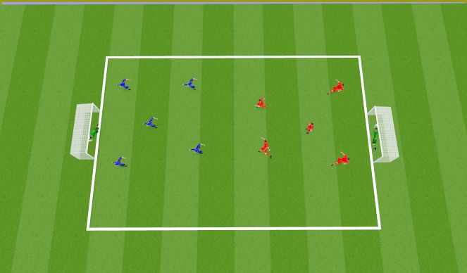 Football/Soccer Session Plan Drill (Colour): Screen 3