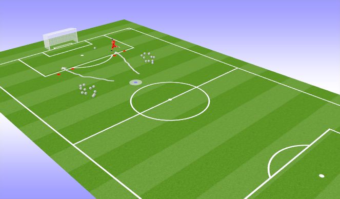 Football/Soccer Session Plan Drill (Colour): Technique