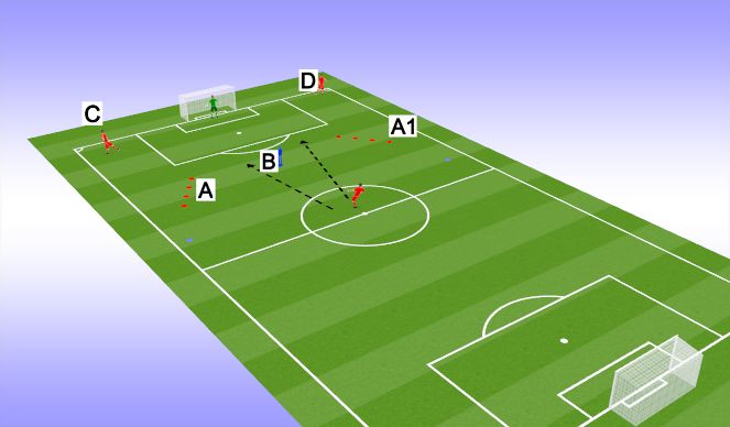 Football/Soccer Session Plan Drill (Colour): Skill 