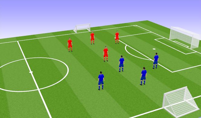 Football/Soccer Session Plan Drill (Colour): 5v5 Scrimmage