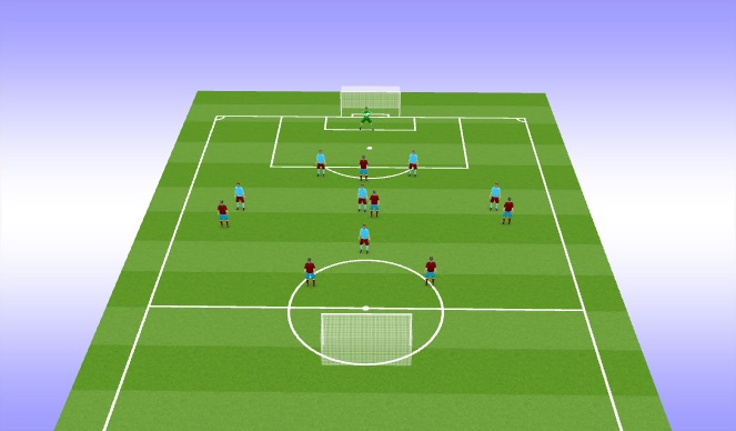 Football/Soccer Session Plan Drill (Colour): SSG