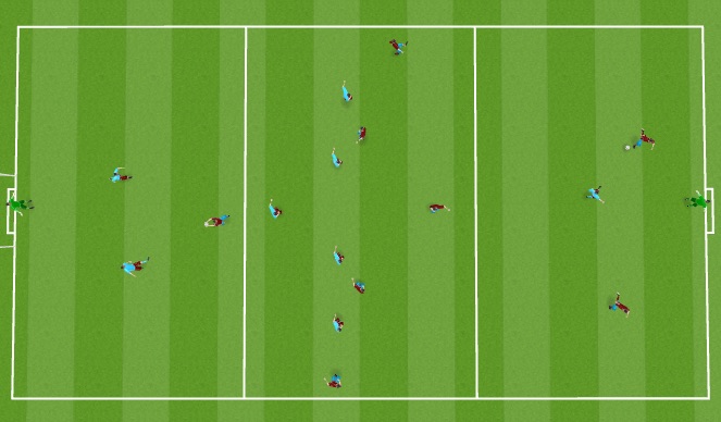 Football/Soccer Session Plan Drill (Colour): Game 1: Defending in the midfield